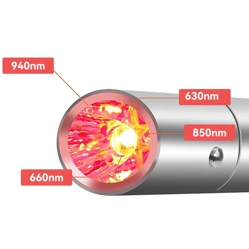 AcneHeal – LED Red Light Therapy Pen