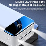 100,000mAh Ultra-High Capacity Power Bank with Super Fast Charging – Portable Charger for Phones, Tablets, and Laptops