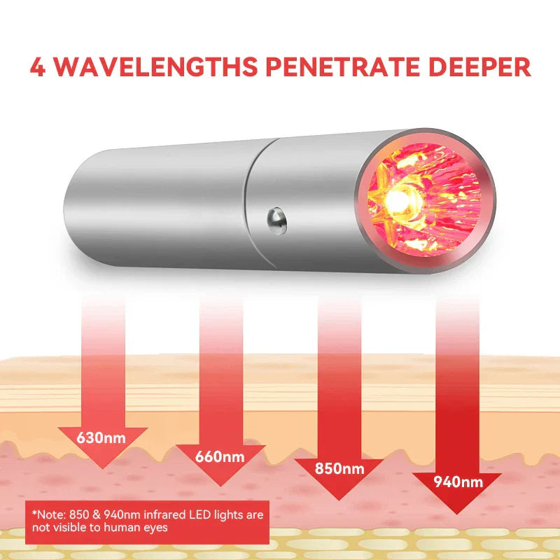 AcneHeal – LED Red Light Therapy Pen